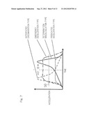 DRIVING BEHAVIOR DETECTING METHOD AND APPARATUS diagram and image