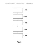 METHOD AND DEVICE FOR OPERATING A HYBRID DRIVE OF A VEHICLE diagram and image