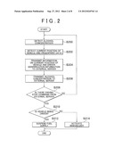 DRUNK DRIVING PREVENTION SYSTEM AND EXTERNAL SERVER USED FOR THE SAME diagram and image