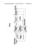 CONTROL SYSTEM FOR ELECTRIC VEHICLE diagram and image