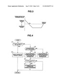 CONTROL SYSTEM FOR ELECTRIC VEHICLE diagram and image