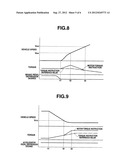 CONTROL SYSTEM FOR ELECTRIC VEHICLE diagram and image