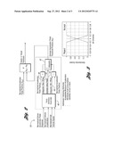 ADAPTIVE REAL-TIME DRIVER ADVISORY CONTROL FOR A HYBRID ELECTRIC VEHICLE     TO ACHIEVE FUEL ECONOMY IMPROVEMENT diagram and image