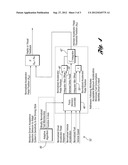 ADAPTIVE REAL-TIME DRIVER ADVISORY CONTROL FOR A HYBRID ELECTRIC VEHICLE     TO ACHIEVE FUEL ECONOMY IMPROVEMENT diagram and image