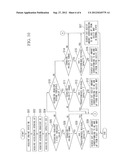 CONTROL APPARATUS FOR HYBRID VEHICLE diagram and image