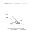 HYBRID VEHICLE AND CONTROL METHOD THEREOF diagram and image