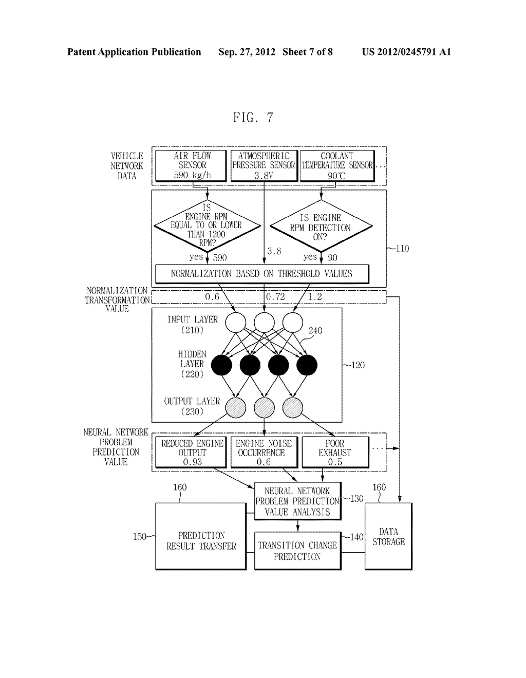 APPARATUS AND METHOD FOR PREDICTING MIXED PROBLEMS WITH VEHICLE - diagram, schematic, and image 08