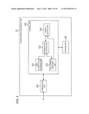 POWER SOURCE CONTROL DEVICE AND METHOD, AND POWER MANAGEMENT SYSTEM diagram and image