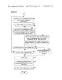 POWER SOURCE CONTROL DEVICE AND METHOD, AND POWER MANAGEMENT SYSTEM diagram and image