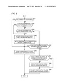 POWER SOURCE CONTROL DEVICE AND METHOD, AND POWER MANAGEMENT SYSTEM diagram and image