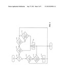 AUTOMATIC AXLE DISCONNECT diagram and image