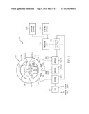 TRIPLE REDUNDANT RF LINK SYSTEM diagram and image