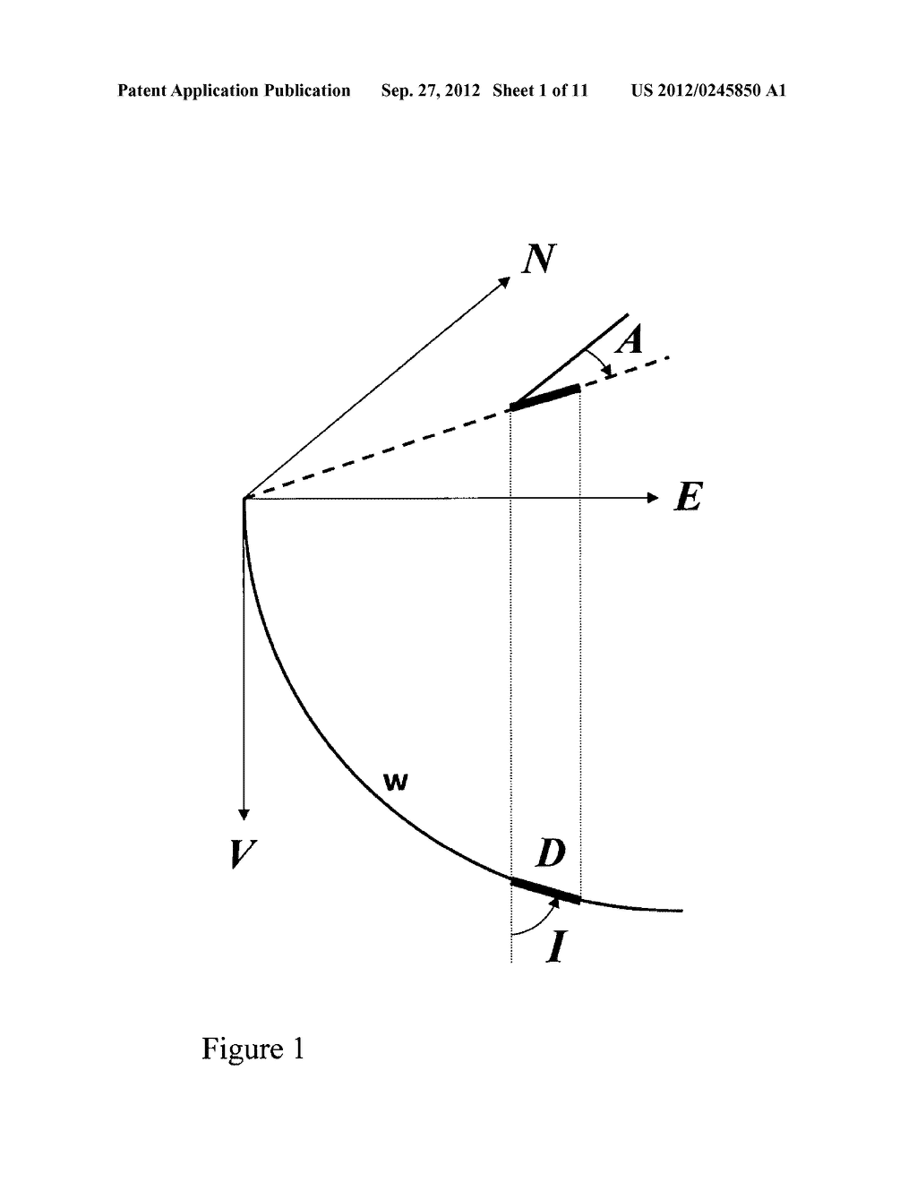 AZIMUTH INITIALIZATION AND CALIBRATION OF WELLBORE SURVEYING GYROSCOPIC     AND INERTIAL INSTRUMENTS BY MEANS OF AN EXTERNAL NAVIGATION SYSTEM - diagram, schematic, and image 02