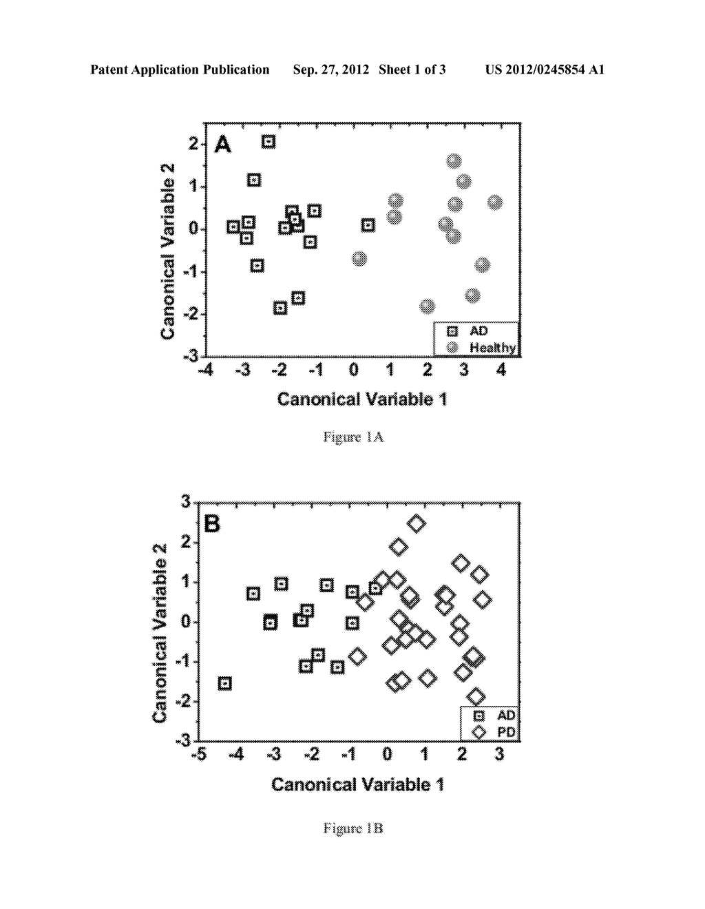 METHOD OF DIAGNOSING, PROGNOSING AND MONITORING ALZHEIMER'S DISEASE - diagram, schematic, and image 02