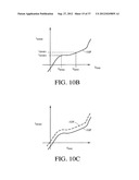 SYSTEMS AND METHODS FOR REPLACING SIGNAL ARTIFACTS IN A GLUCOSE SENSOR     DATA STREAM diagram and image