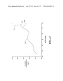 SYSTEMS AND METHODS FOR REPLACING SIGNAL ARTIFACTS IN A GLUCOSE SENSOR     DATA STREAM diagram and image