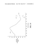 SYSTEMS AND METHODS FOR REPLACING SIGNAL ARTIFACTS IN A GLUCOSE SENSOR     DATA STREAM diagram and image