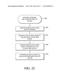 SYSTEMS AND METHODS FOR REPLACING SIGNAL ARTIFACTS IN A GLUCOSE SENSOR     DATA STREAM diagram and image