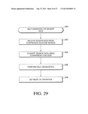 SYSTEMS AND METHODS FOR REPLACING SIGNAL ARTIFACTS IN A GLUCOSE SENSOR     DATA STREAM diagram and image