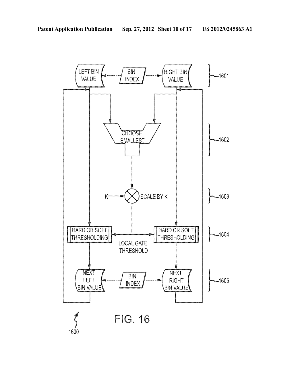 INSTRUMENT AND METHOD FOR PROCESSING A DOPPLER MEASUREMENT SIGNAL - diagram, schematic, and image 11