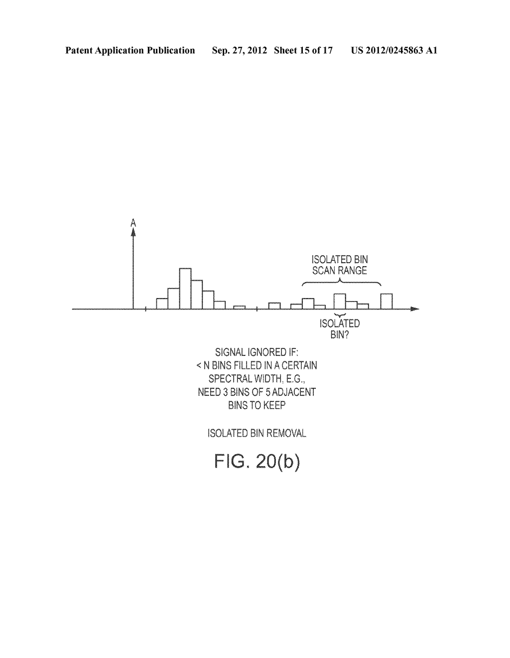 INSTRUMENT AND METHOD FOR PROCESSING A DOPPLER MEASUREMENT SIGNAL - diagram, schematic, and image 16