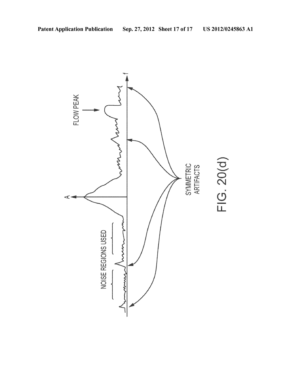 INSTRUMENT AND METHOD FOR PROCESSING A DOPPLER MEASUREMENT SIGNAL - diagram, schematic, and image 18