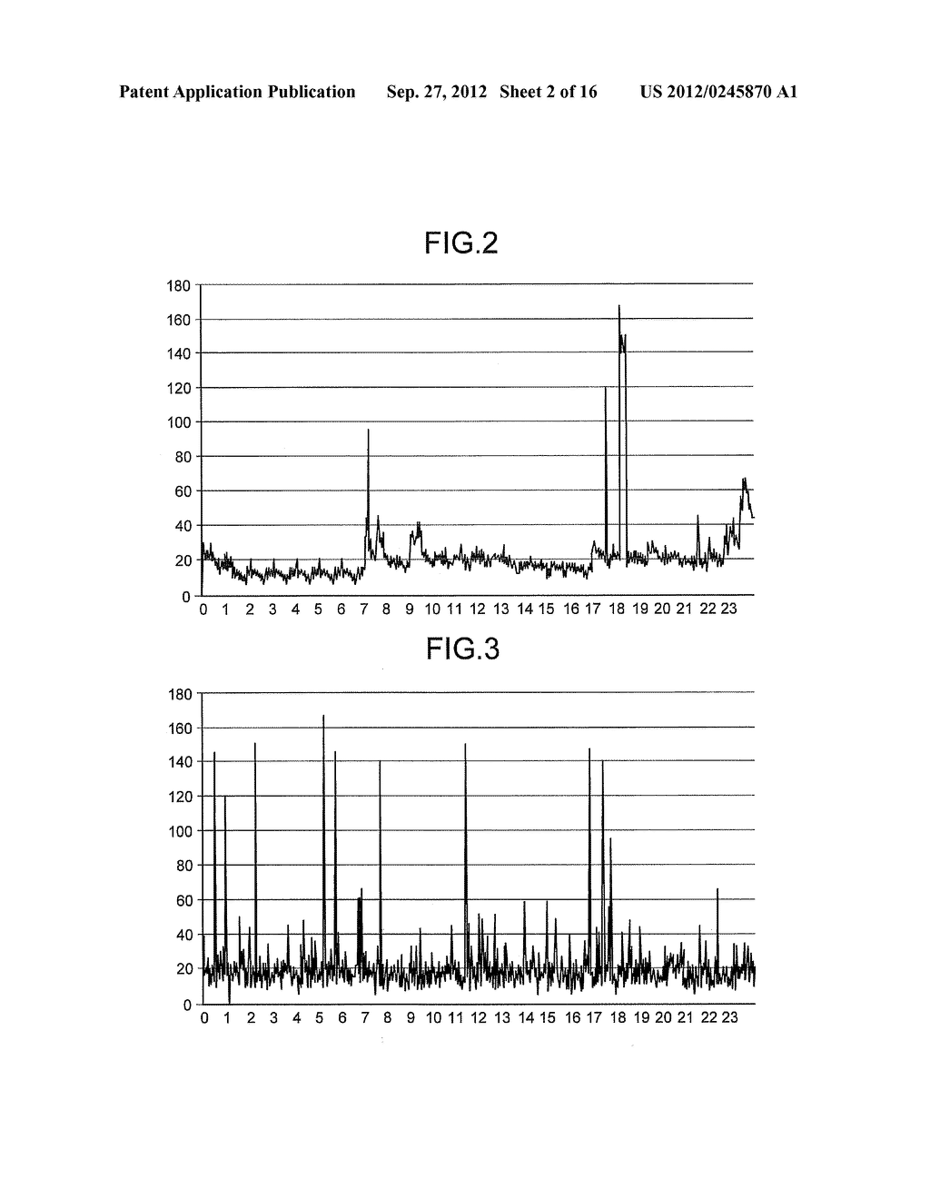 DATA CONVERTING DEVICE, DATA PROCESSING DEVICE, POWER CONSUMPTION     PROCESSING SYSTEM AND COMPUTER PROGRAM PRODUCT - diagram, schematic, and image 03