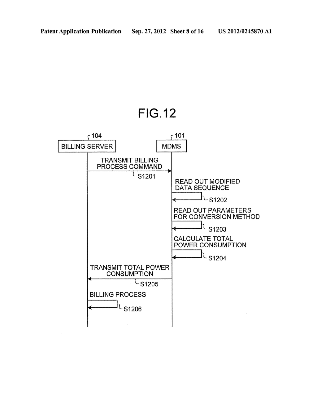 DATA CONVERTING DEVICE, DATA PROCESSING DEVICE, POWER CONSUMPTION     PROCESSING SYSTEM AND COMPUTER PROGRAM PRODUCT - diagram, schematic, and image 09