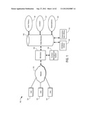 Method and System for Measuring Individual Prescience Within User     Associations diagram and image