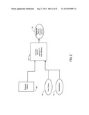 Method and System for Measuring Individual Prescience Within User     Associations diagram and image