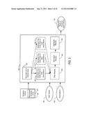 Method and System for Measuring Individual Prescience Within User     Associations diagram and image