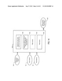 Method and System for Measuring Individual Prescience Within User     Associations diagram and image