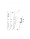 Method and System for Measuring Individual Prescience Within User     Associations diagram and image