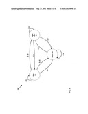 ENERGY MANAGEMENT FOR WIRELESS SENSOR NETWORKS diagram and image