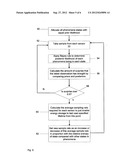 ENERGY MANAGEMENT FOR WIRELESS SENSOR NETWORKS diagram and image