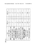 ELECTRONIC APPARATUS SYSTEM FOR CALCULATING FAILURE PROBABILITY OF     ELECTRONIC APPARATUS diagram and image