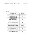 ELECTRONIC APPARATUS SYSTEM FOR CALCULATING FAILURE PROBABILITY OF     ELECTRONIC APPARATUS diagram and image