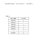 ELECTRONIC APPARATUS SYSTEM FOR CALCULATING FAILURE PROBABILITY OF     ELECTRONIC APPARATUS diagram and image