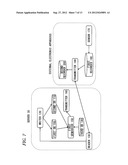 ELECTRONIC APPARATUS SYSTEM FOR CALCULATING FAILURE PROBABILITY OF     ELECTRONIC APPARATUS diagram and image