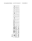 ELECTRONIC APPARATUS SYSTEM FOR CALCULATING FAILURE PROBABILITY OF     ELECTRONIC APPARATUS diagram and image