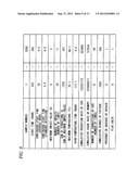 ELECTRONIC APPARATUS SYSTEM FOR CALCULATING FAILURE PROBABILITY OF     ELECTRONIC APPARATUS diagram and image