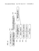 ELECTRONIC APPARATUS SYSTEM FOR CALCULATING FAILURE PROBABILITY OF     ELECTRONIC APPARATUS diagram and image