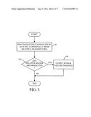 DEGRADING SENSOR DETECTION IMPLEMENTED WITHIN A TRANSMITTER diagram and image