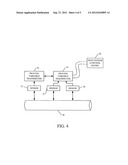 DEGRADING SENSOR DETECTION IMPLEMENTED WITHIN A TRANSMITTER diagram and image