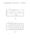 Finite Impulse Response Filter For Producing Outputs Having Different     Phases diagram and image