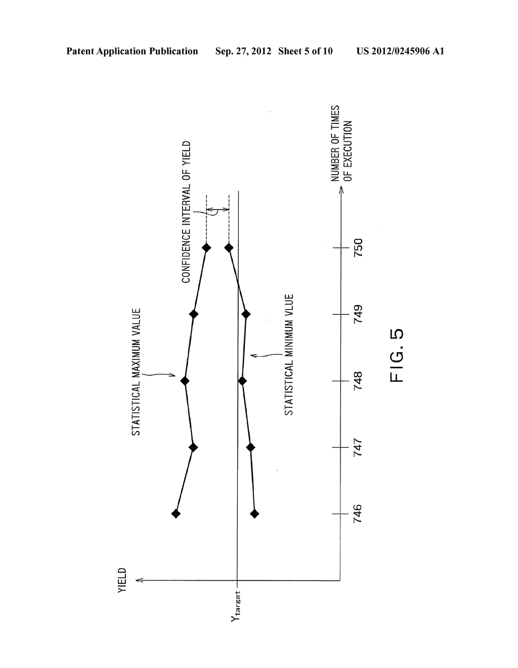 MONTE CARLO ANALYSIS EXECUTION CONTROLLING METHOD AND MONTE CARLO ANALYSIS     EXECUTION CONTROLLING APPARATUS - diagram, schematic, and image 06