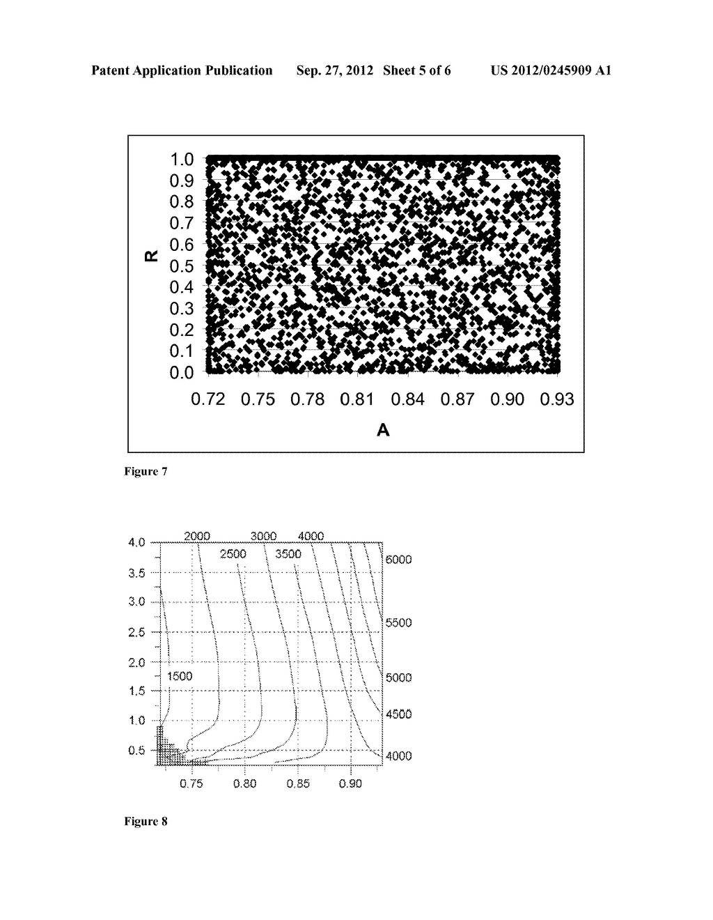 DATA-BASED MODELS FOR PREDICTING AND OPTIMIZING SCREW EXTRUDERS AND/OR     EXTRUSION PROCESSES - diagram, schematic, and image 06