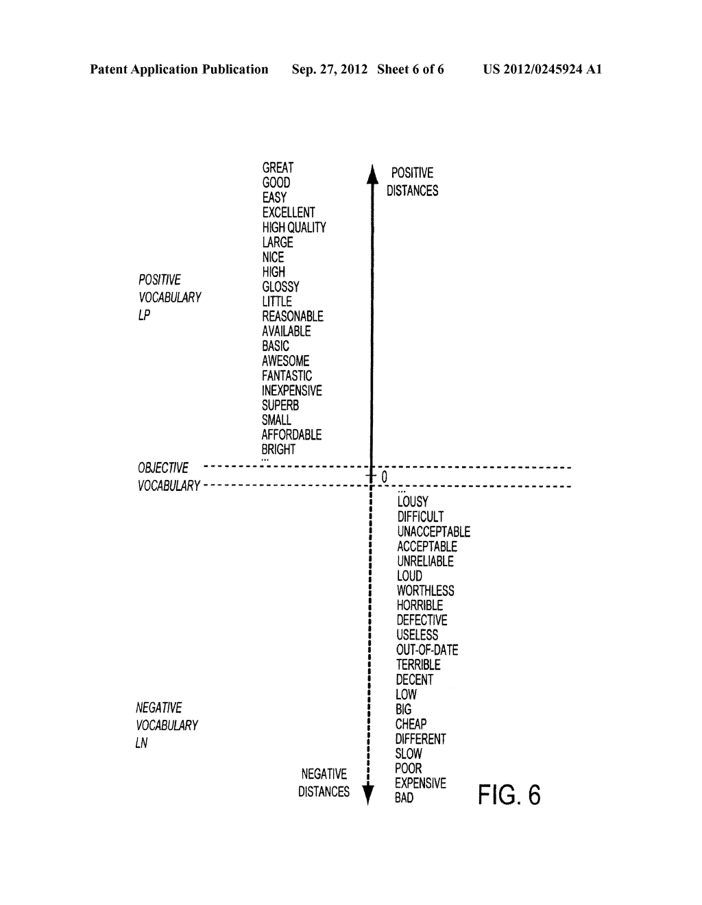 CUSTOMER REVIEW AUTHORING ASSISTANT - diagram, schematic, and image 07