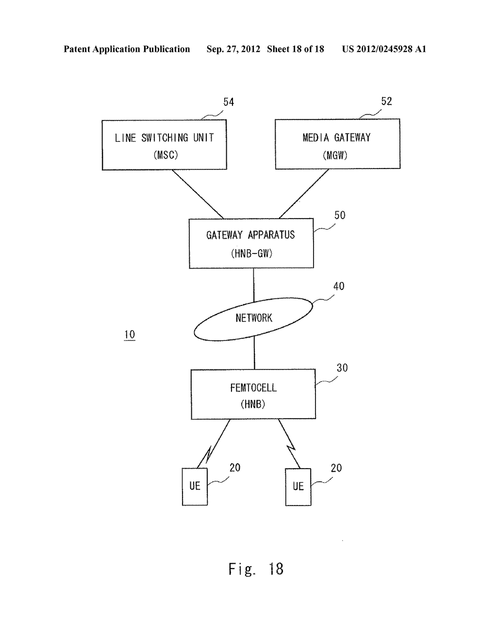 GATEWAY APPARATUS, RELAY METHOD, PROGRAM, FEMTO SYSTEM - diagram, schematic, and image 19