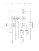 METHOD AND APPARATUS FOR ENCODING A SPEECH SIGNAL diagram and image